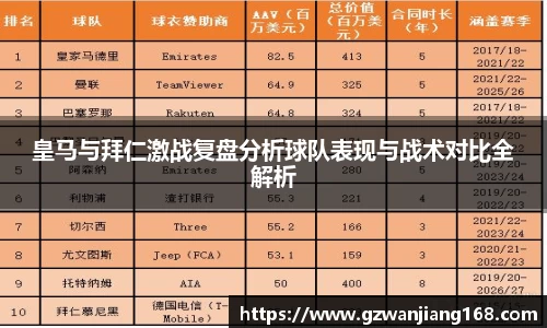 必一bsports体育